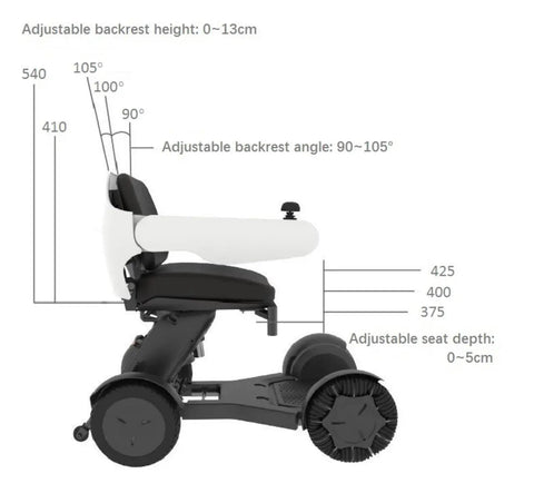 Portable Detachable Power Mobility Scooter with Wireless Controls