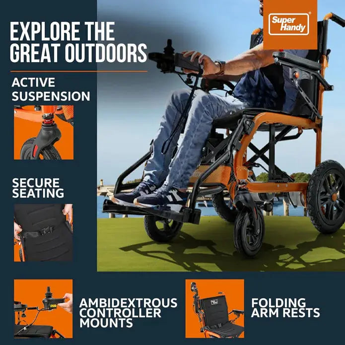 Brand new Super Handy GUT155 Foldable Electric Wheelchair with a 24V 6Ah battery, 250W motor, 3.7 MPH top speed, and a 6-mile range Mobility Plex