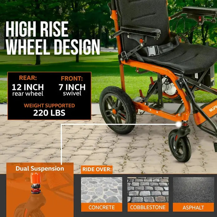 Brand new Super Handy GUT155 Foldable Electric Wheelchair with a 24V 6Ah battery, 250W motor, 3.7 MPH top speed, and a 6-mile range Mobility Plex