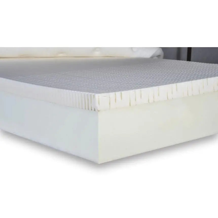 Flexabed Latex Core Adjustable Bed Mattress Flexabed