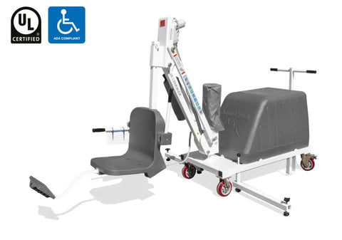 The Mighty Voyager Mobility Plex